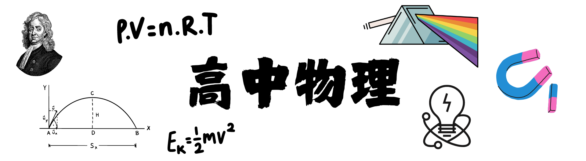 UEC 物理 Copy